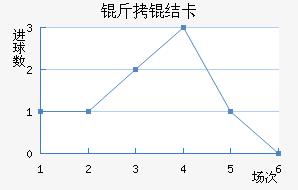 ���Ῠ��������������