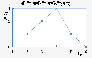 ������Ů���������������