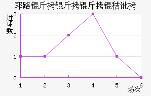 Ү·�������ն���������������