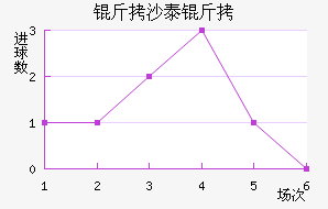 ��ɳ̩����������������