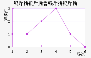 ����³���ǽ�������������