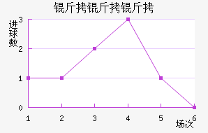 �����ֽ�������������