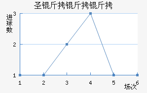 ʥ��������������������