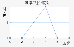 ˹̩�ײ�˹��������������