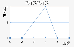 ���ֽ�������������