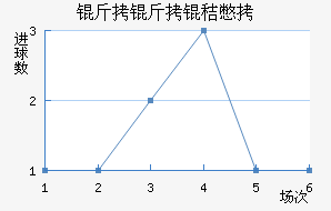 �����ձ���������������