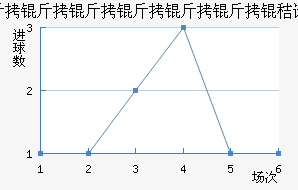 �������������ն���������������