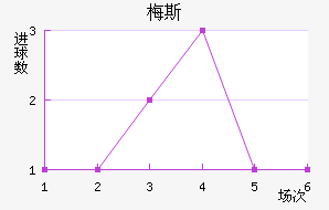 ÷˹��������������