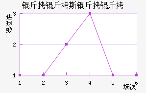 ����˹���ؽ�������������