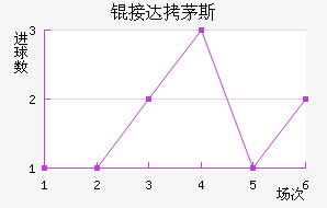 �Ӵ�é˹��������������