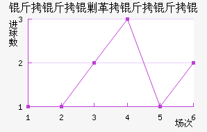 �����˸�����ӽ�������������