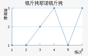 ��Үŵ�½�������������