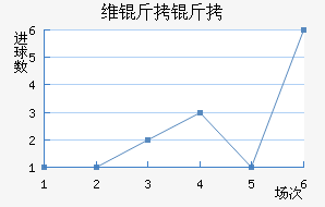 ά������¡��������������