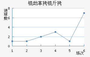 MTK�ٸ����ǽ�������������
