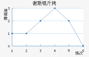 л˹������������������