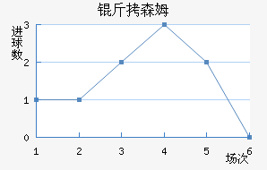 ��ɭķ��������������