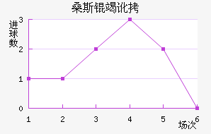 ɣ˹�߶���������������