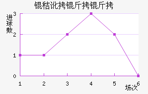 �ն�������������������