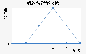 ŦԼ�󶼻��������������