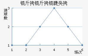 �����޹Ž�������������