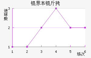 �籾������������������