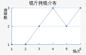 ���鲼�︮��������������