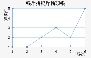 ����ְͽ�������������