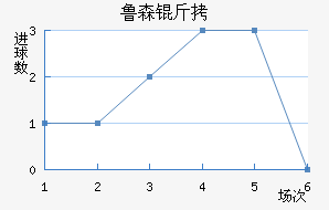 ³ɭ����˽�������������