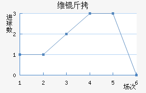 ά�Խ�������������