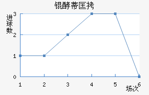 �͵ٿ���������������