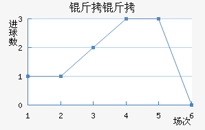 ���𿨽�������������