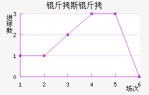 ��˹��лϣ��������������������