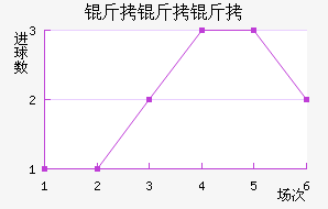 �����ӽ�������������