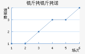 ����ŵɽ���������������