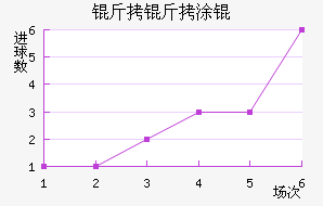 ����Ϳ��������������