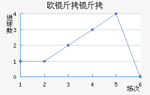 ŷ������������������