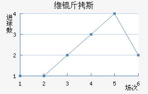 ά��˹��������������
