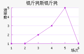 ��˹�п˽�������������