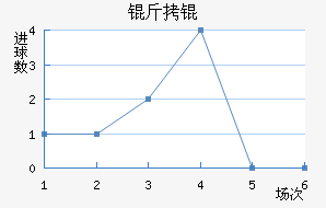 ��ӽ�������������