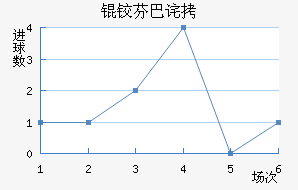 �·ҰͲ��������������