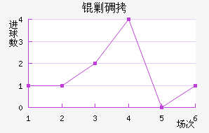 �˵Ͻ�������������