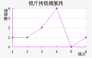 ���Һ�ķ��������������