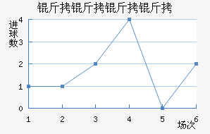 ������������ӽ�������������