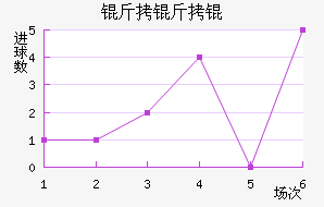 ����½�������������