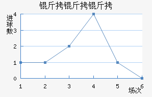 �����̽�������������