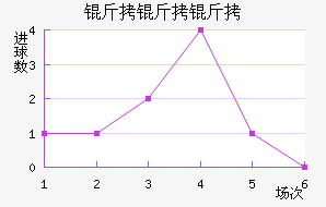 ��������������������