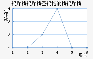 ����ʥ�ն�����������������