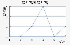 �ϰ���˹����������������