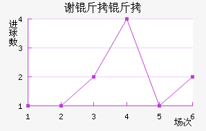 л������������������