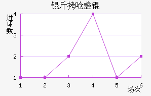 ��Ǻյ½�������������